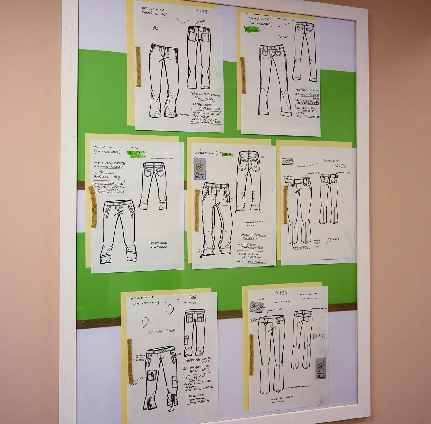 Dalla progettazione alla produzione abbigliamento